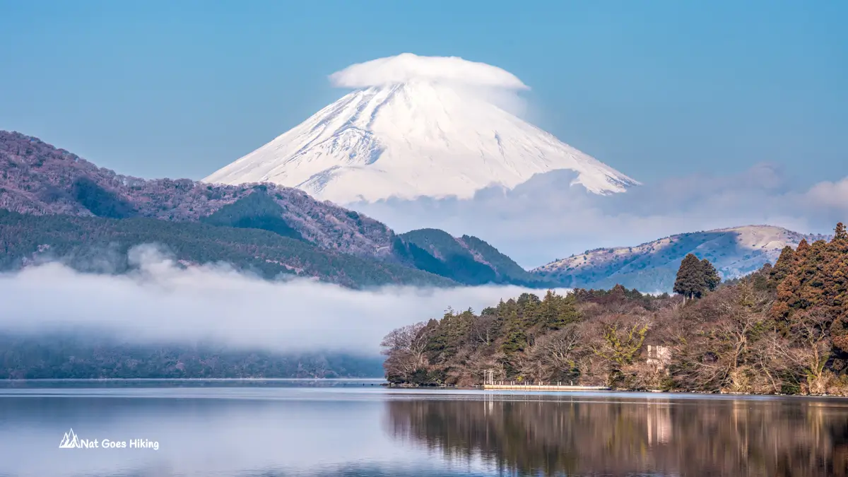 Mount Fuji Best Views
