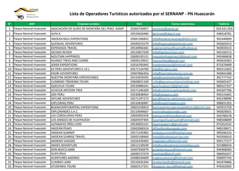 Screenshot of a list of SERNANP authorised travel operators